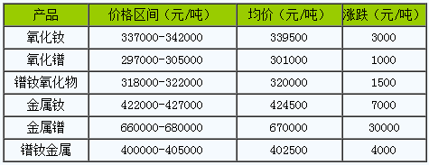 TIM截图20200810143755.png