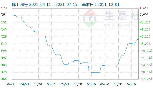 xitu-520-300---1-20210411-20210715-bpi-1.png
