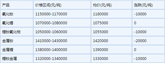 20220314145310.png